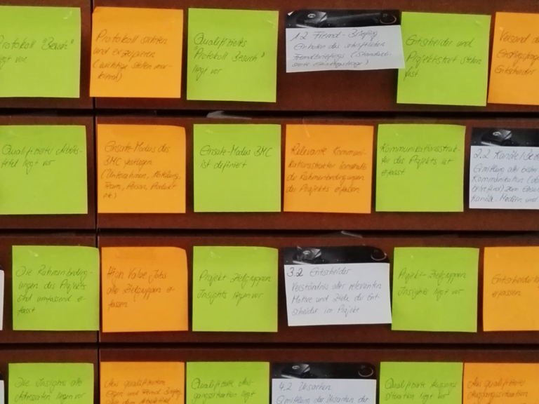 Post-it Workshop LACON 4zu3